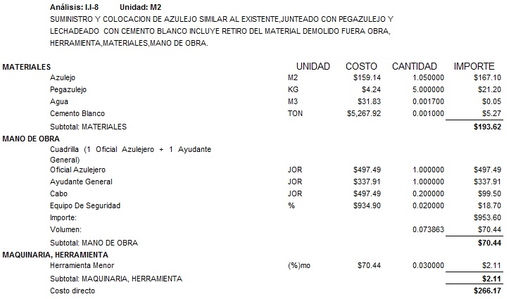COSTO DIRECTO